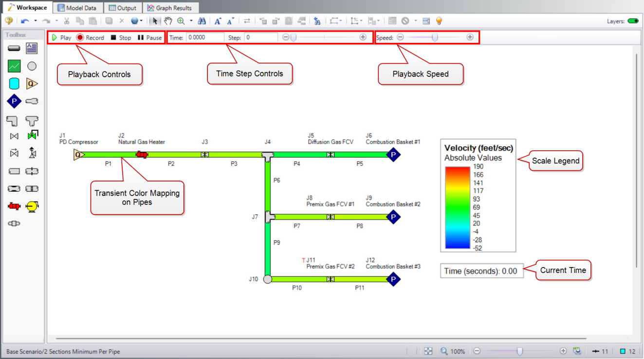 Components added to the Workspace window when an animation layer is visible